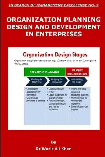 Fundamentals of Organization Planning, Design, and Development by Dr Wazir Ali Khan