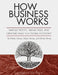 How Business Works: Making Profits, Taking Risks, and Creating Value in a Global Economy by Robert Kemp