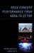 Rock Concert Performance from ABBA to ZZ Top by Peter Smith