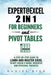 Expert@excel: 2 In1 for Beginners +and Pivot Tables: A Step by Step Guide to Learn and Master Excel to Get Ahead @ Work, Business and Personal Finance by Daniel Reed