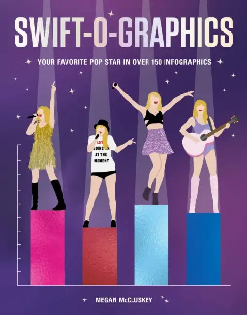 Swift-O-Graphics: Your Favorite Pop Star in Over 120 Infographics by Megan McCluskey