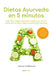 Colección Dietas Ayurveda en 5 Minutos: Vata, Pitta, Kapha: Guía fácil y rápida para alcanzar tu peso ideal - Crea tu propio plan de dieta, según la a by Zweibook Editorial, Markov Y. Behrend