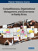 Competitiveness, Organizational Management, and Governance in Family Firms by Cesar Camisón
