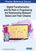 Digital Transformation and Its Role in Progressing the Relationship Between States and Their Citizens by III Edwards Sam B.