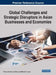 Global Challenges and Strategic Disruptors in Asian Businesses and Economies, 1 volume by Patricia Ordóñez de Pablos