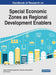 Handbook of Research on Special Economic Zones as Regional Development Enablers by Paulo Guilherme Figueiredo, Francisco José Leandro, Yichao Li