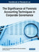 Handbook of Research on the Significance of Forensic Accounting Techniques in Corporate Governance by Suleman Sherali Kamwani