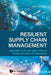Resilient Supply Chain Management by Helmold Marc