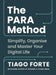 The PARA Method by Tiago Forte