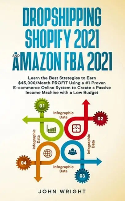 Dropshipping Shopify 2021 and Amazon FBA 2021: Learn the Best Strategies to Earn $45,000/Month PROFIT Using a #1 Proven E-commerce Online System to Cr by John Wright