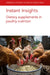 Instant Insights: Dietary Supplements in Poultry Nutrition by Bogden Slominski