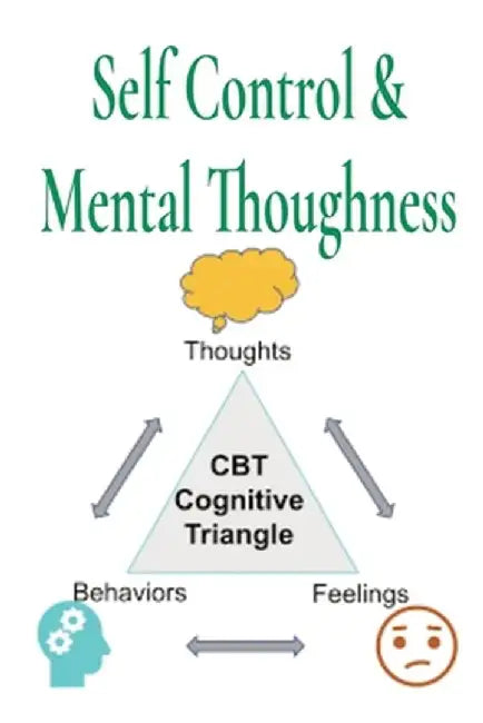Self Control & Mental Thoughness: How does CBT help you deal with overwhelming problems in a more positive way. by Joseph Jung