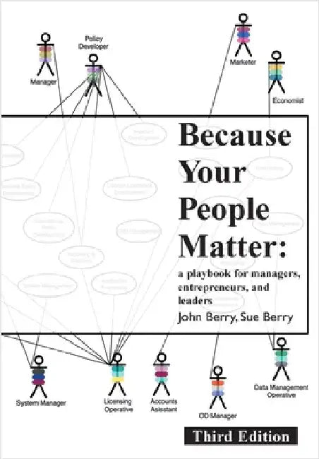 Because Your People Matter: A Playbook for Managers, Entrepreneurs, and Leaders by Berry, John