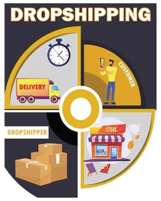 DROPSHIPPING E-Commerce Business Model 2022: Beginners' Guide to Starting and Making Money Online in the E-Commerce Industry (2022 Crash Course) by Basil Males