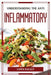 Understanding the Anti Inflammatory by Gwen Racket