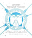 Journey Through the Body: A Visual Exploration by Eoin Kelleher