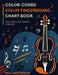 Color-Coded Violin Fingerboard Chart Book - Learn Every Note on the Violin Fast (First Position Notes)) by Paul Masterdon