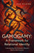 Gamogamy: A Framework for Relational Identity: Understanding the Orientation Beneath Relationship Structure by Jack Wilding