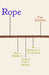Rope : How A Bundle Of Twisted Fibres Became The Backbone Of Civilisation by Tim Queeney