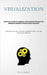 Visualization: The Unveiled Extraordinarily Simple Procedures To Materialize Your Aspirations By Harnessing The Potency Of Creative Visualization (Enh by Castellanos, Maurilio