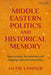Middle Eastern Politics and Historical Memory: Martyrdom, Revolution and Forging National Identities by Jacob Lassner