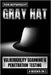 Gray Hat: Vulnerability Scanning & Penetration Testing by Botwright, Rob