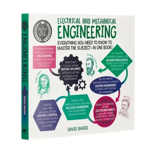 A Degree in a Book: Electrical and Mechanical Engineering: Everything You Need to Know to Master the Subject - In One Book! by David Baker