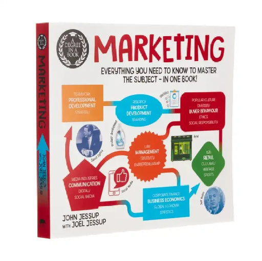 A Degree in a Book: Marketing: Everything You Need to Know to Master the Subject - in One Book! by John Jessup