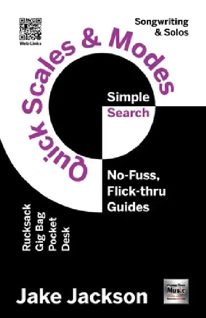 Quick Scales and Solos by Jake Jackson