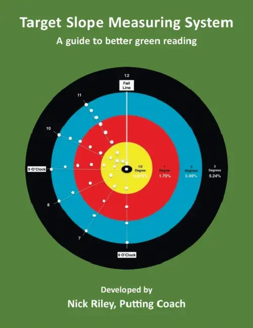 Target Slope Measuring System by Nick Riley