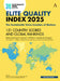 Elite Quality Index 2025: The Sustainable Value Creation of Nations by Tomas Casas I. Klett