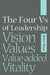 The Four Vs of Leadership: Vision, Values, Value-Added and Vitality by Peter J. a. Shaw