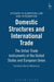 Domestic Structures and International Trade: The Unfair Trade Instruments of the United States by Candido Garcia Molyneux