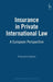 Insurance in Private International Law: A European Perspective by Francesco Seatzu