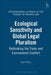 Ecological Sensitivity and Global Legal Pluralism: Rethinking the Trade and Environment Conflict by Oren Perez