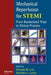 Mechanical Reperfusion for STEMI: From Randomized Trials to Clinical Practice by Giuseppe De Luca