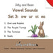 Vowel Sounds Set 3