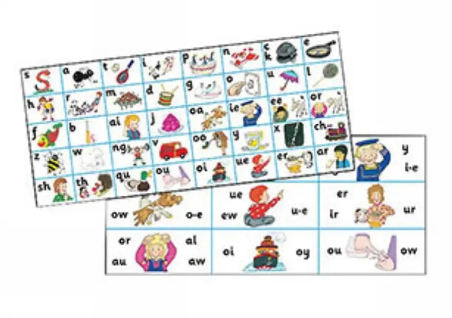 Jolly Phonics Letter Sound Strips by Sue Lloyd