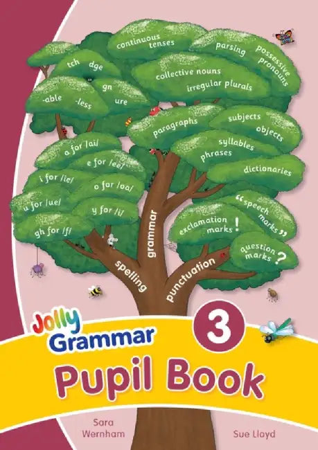 Grammar 3 Pupil Book by Sara Wernham