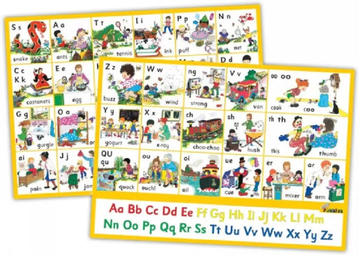 Jolly Phonics Letter Sound Wall Charts: In Print Letters