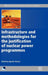 Infrastructure And Methodologies For The Justification Of Nuclear Power Programmes by Agustin Alonso