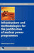 Infrastructure And Methodologies For The Justification Of Nuclear Power Programmes by Agustin Alonso