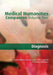 Medical Humanities Companion: V. 2 by Rolf Ahlzen