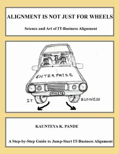 Alignment is not just for wheels - Science and Art of IT-Business Alignment by Kaunteya Pande