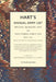 HART`S ANNUAL ARMY LIST 1915 Volume 3 by William James