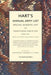 HART`S ANNUAL ARMY LIST 1915 Volume 4 by Anon