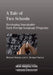 A Tale of Two Schools: Developing Sustainable Early Foreign Language Programs by Richard Donato