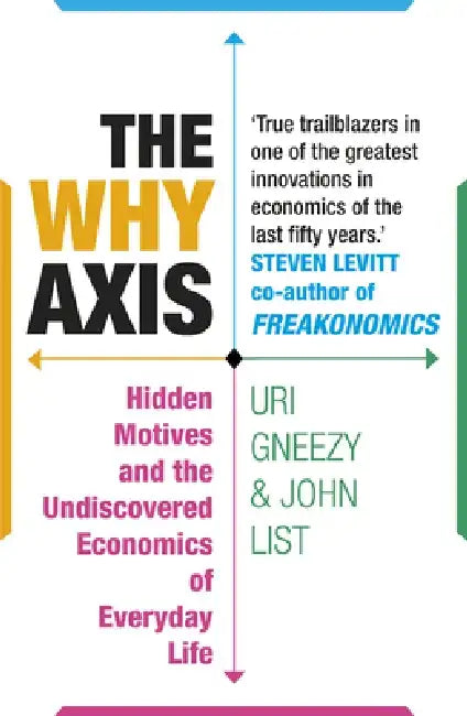 The Why Axis by John List