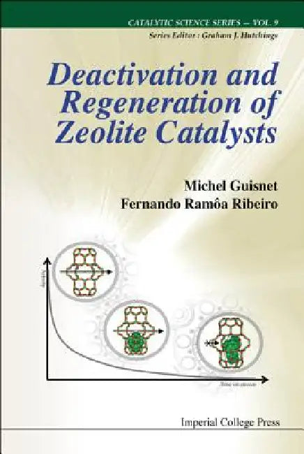 Deactiv & Regener of Zeolite Cataly (V9) by Guisnet Michel
