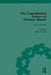 The Unpublished Letters of Thomas Moore by Jeffery W Vail